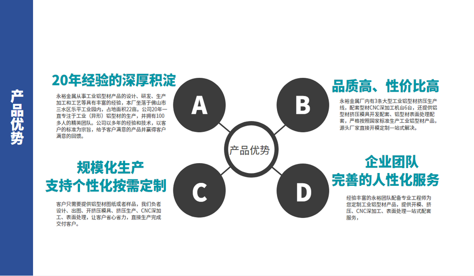 梳子型散熱器鋁型材產品優(yōu)勢